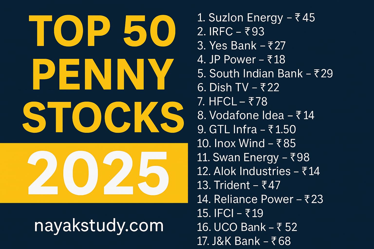 panny stock for 2025